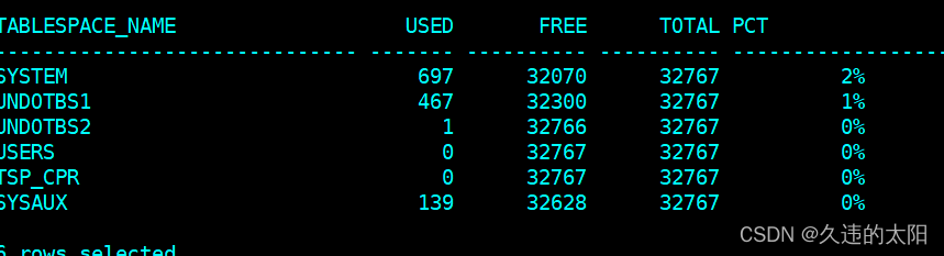 oracle impdp 导入元数据表空间异常增大的解决办法