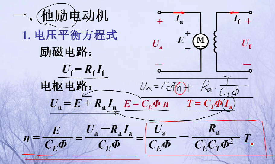 他励直流电机原理图图片