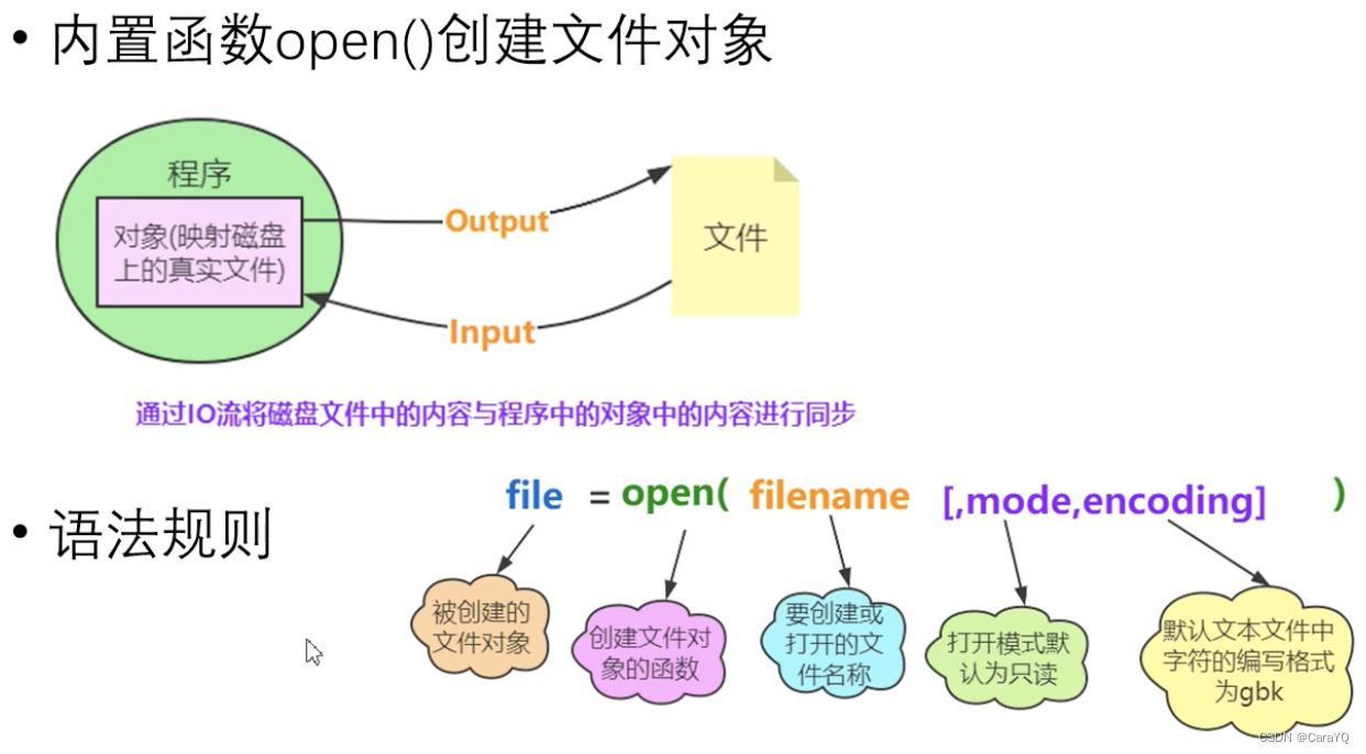 画像の説明を追加してください