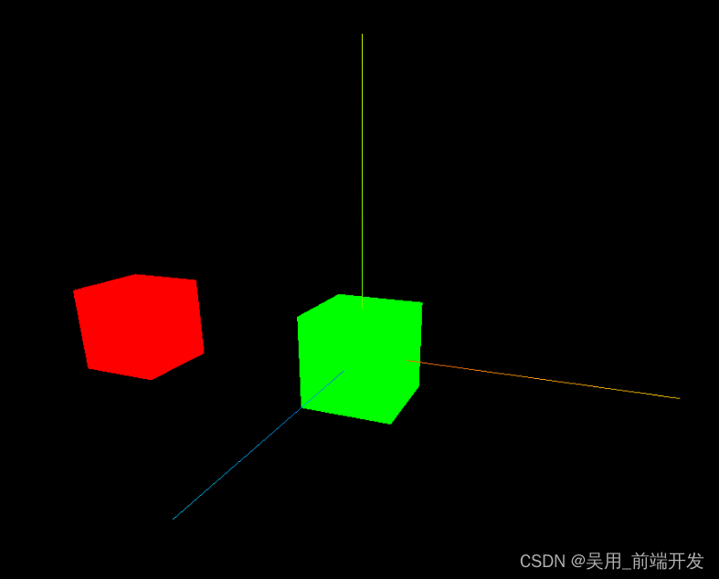 three.js父元素子元素位置