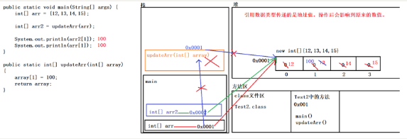 [外链图片转存失败,源站可能有防盗链机制,建议将图片保存下来直接上传(img-dxmRcnqJ-1644415579409)(C:\Users\s'tu\AppData\Roaming\Typora\typora-user-images\image-20220204171010449.png)]