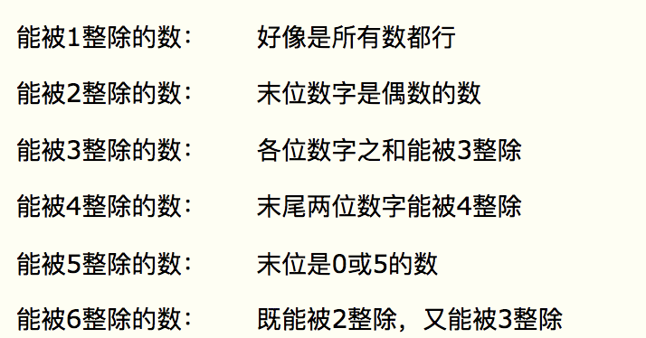 数学 基本知识点 jz的博客 Csdn博客 数学 基本知识点 jz的博客 Csdn博客