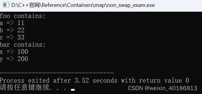 C++ Reference: Standard C++ Library reference: Containers: map: map: swap