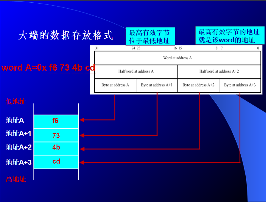 watermark,type_d3F5LXplbmhlaQ,shadow_50,text_Q1NETiBA5Y5Yqb5b2T5aSn5L2s,size_20,color_FFFFFF,t_70,g_se,x_16