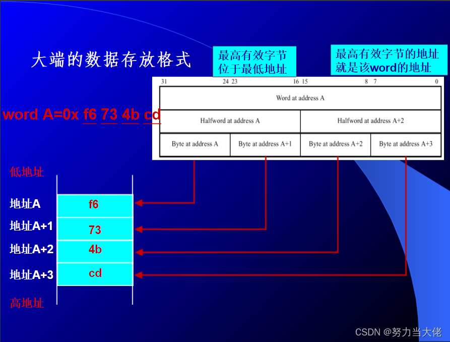 透かし,type_d3F5LXplbmhlaQ,shadow_50,text_Q1NETiBA5Yqq5Yqb5b2T5aSn5L2s,size_20,color_FFFFFF,t_70,g_se,x_16