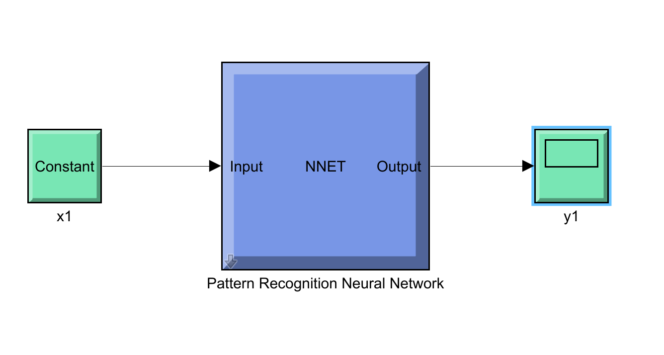 基于神经网络的带输出三相逆变器模型预测控制LC滤波器(Matlab代码实现）_三相lc滤波-CSDN博客