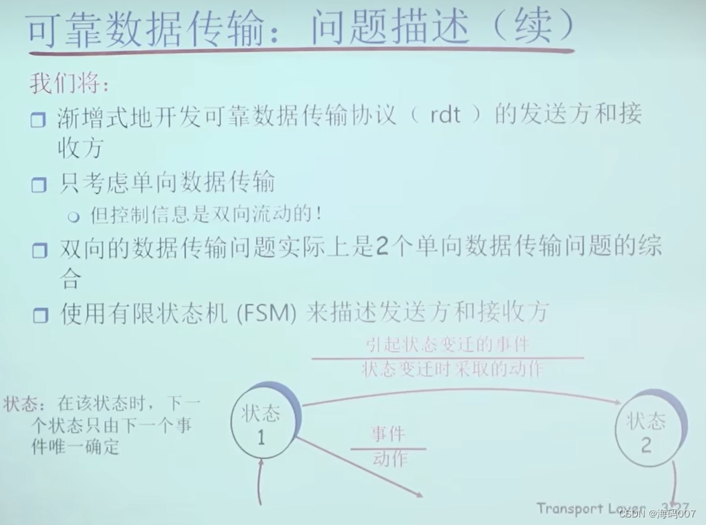 【计网 可靠数据传输RDT】 中科大笔记 （十 一）