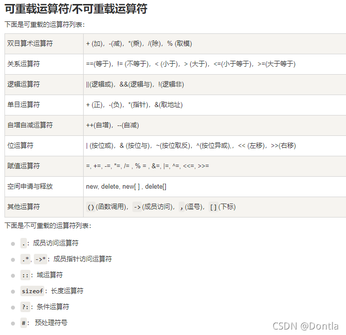 【黑马程序员 C++教程从0到1入门编程】【笔记4-2】C++核心编程(类和对象——运算符重载)(左操作数、右操作数)(仿函数)
