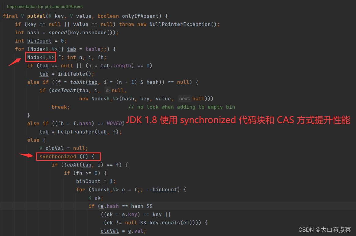 JDK 1.8 使用synchronized 代码块和 CAS 方式提升性能