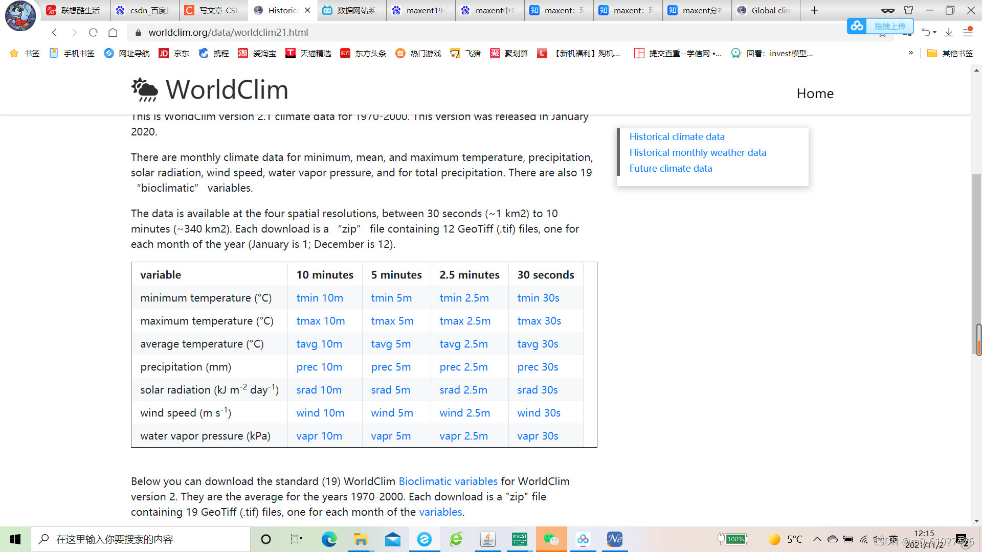 Worldclim Database WorldClim 数据下载-CSDN博客