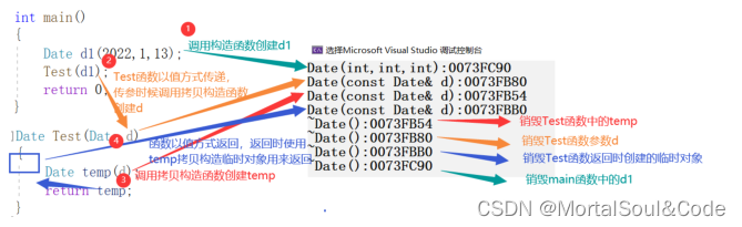 C++ 学习 ::【基础篇：16】：C++ 类的基本成员函数：拷贝构造函数（认识、特征、注意点及典型使用场景）及其基本写法与调用