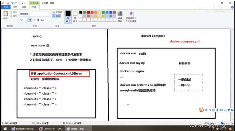 2023.2.15工作学习记录 git Docker compose容器编排