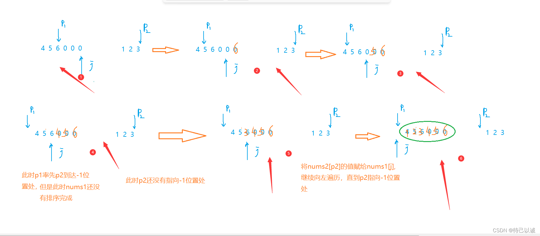 C/C++刷题DAY2