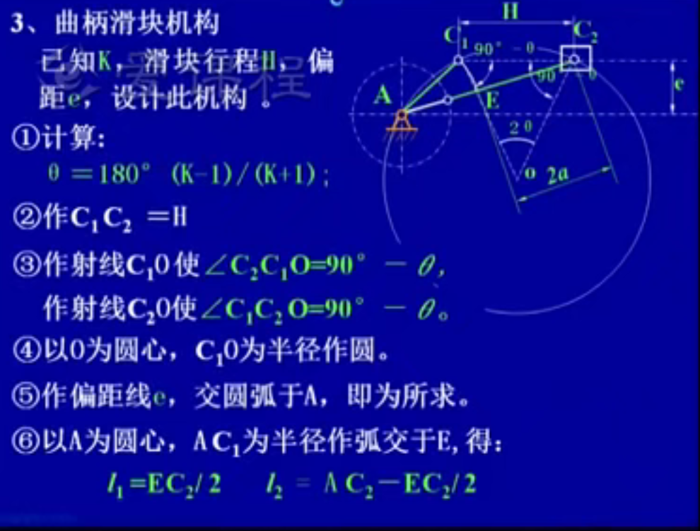 机械设计基础笔记_机械设计基础知识点整理 (https://mushiming.com/)  第32张