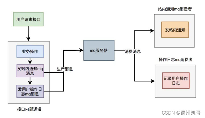 dac686d7515c4ecbb7f0bdc3d2c631ae.png