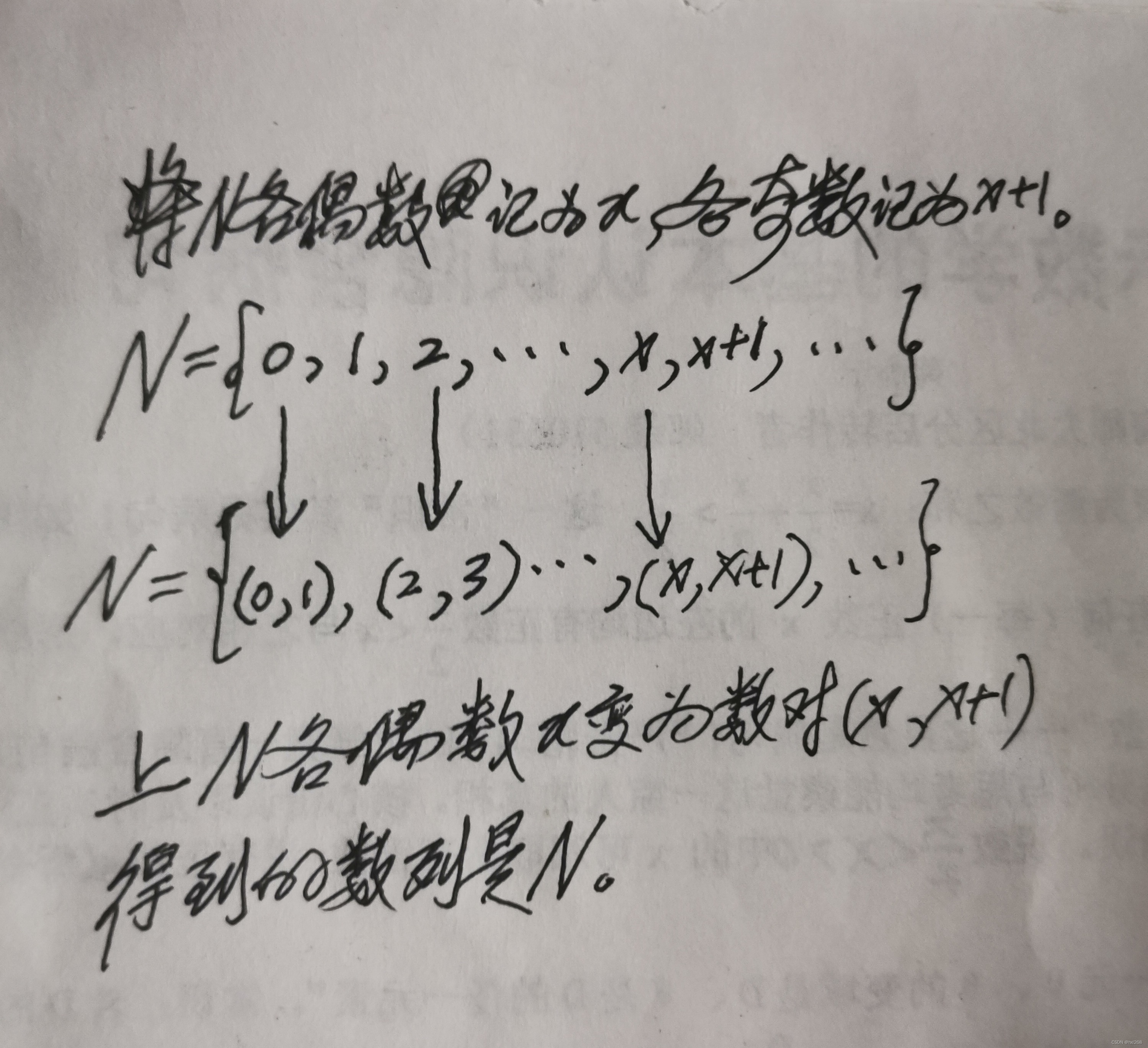 让中学生也能一下子认识5000年都无人能识的无穷大自然数