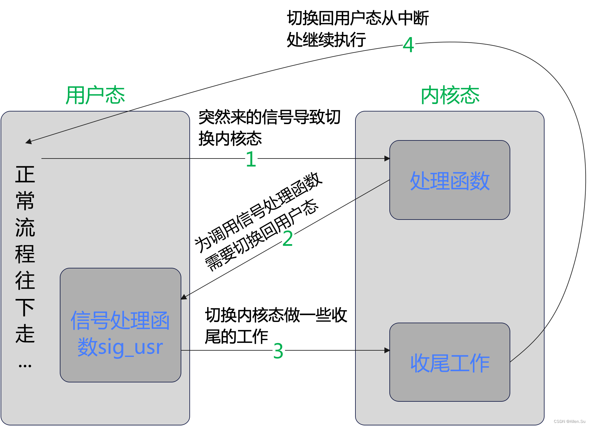 ここに画像の説明を挿入