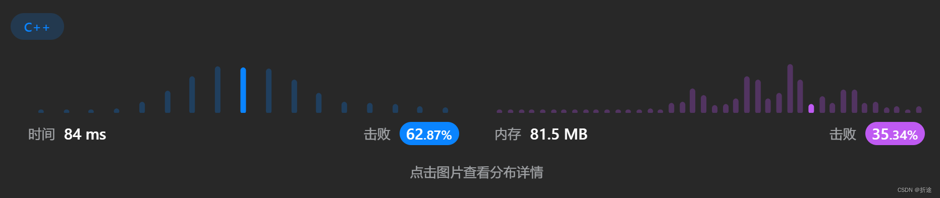 【力扣每日一题】2023.7.22 柠檬水找零