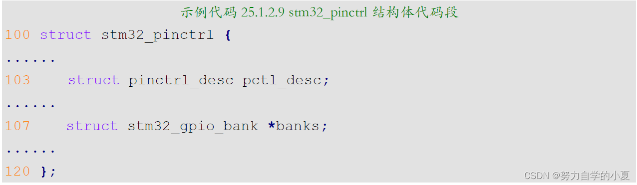 stm32_pinctrl结构体代码段