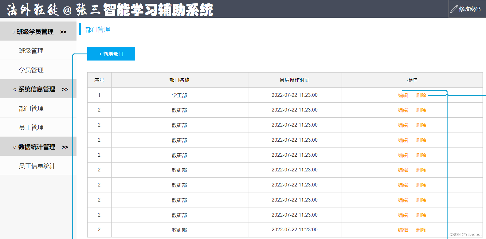 学习日记2023.5.6】之SpringBootWeb案例_部门管理_员工管理(分页查询_