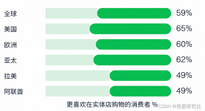 时机将至，名创优品或将再掀起一波消费热浪