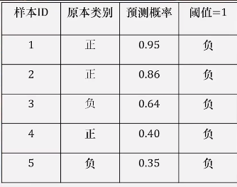 深度学习之路 (https://mushiming.com/)  第88张