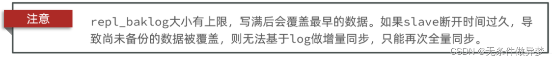 [外链图片转存失败,源站可能有防盗链机制,建议将图片保存下来直接上传(img-v9nAMIDJ-1691852602655)(assets/image-20210725154216392.png)]