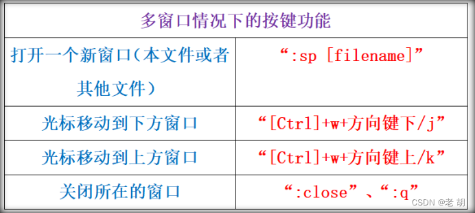 程序开发工具vim——vi的高级版本（记得收藏）