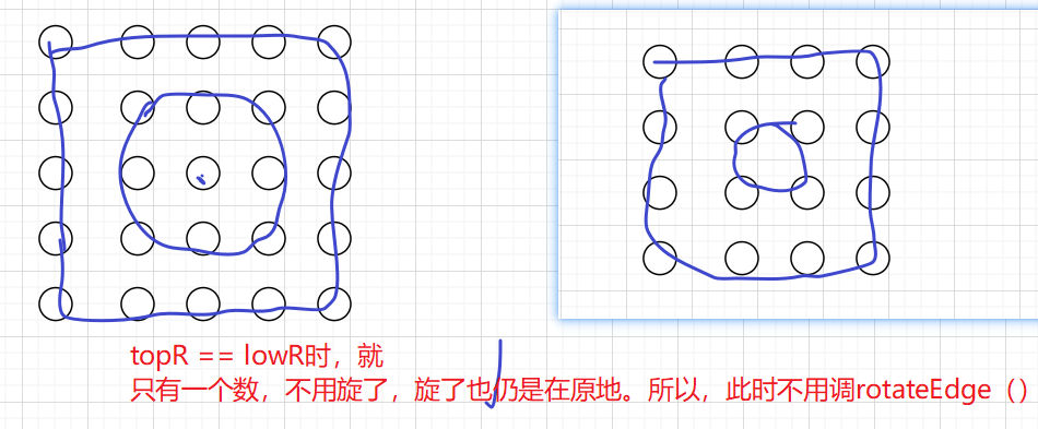 原地顺时针旋转矩阵（leetcode 48.选择图像）