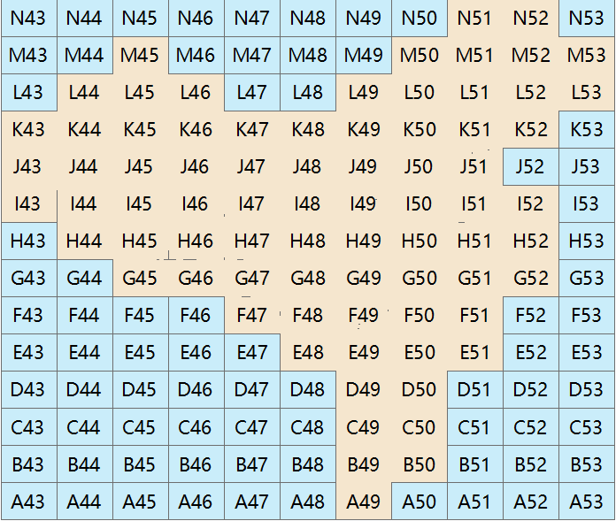 基本比例尺标准分幅编号流程