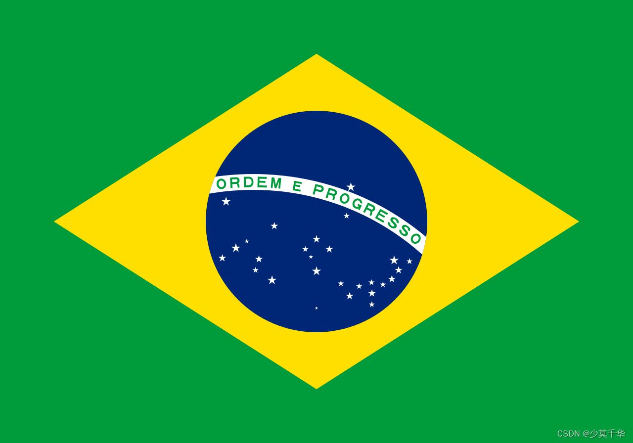 002.巴西-巴西联邦共和国