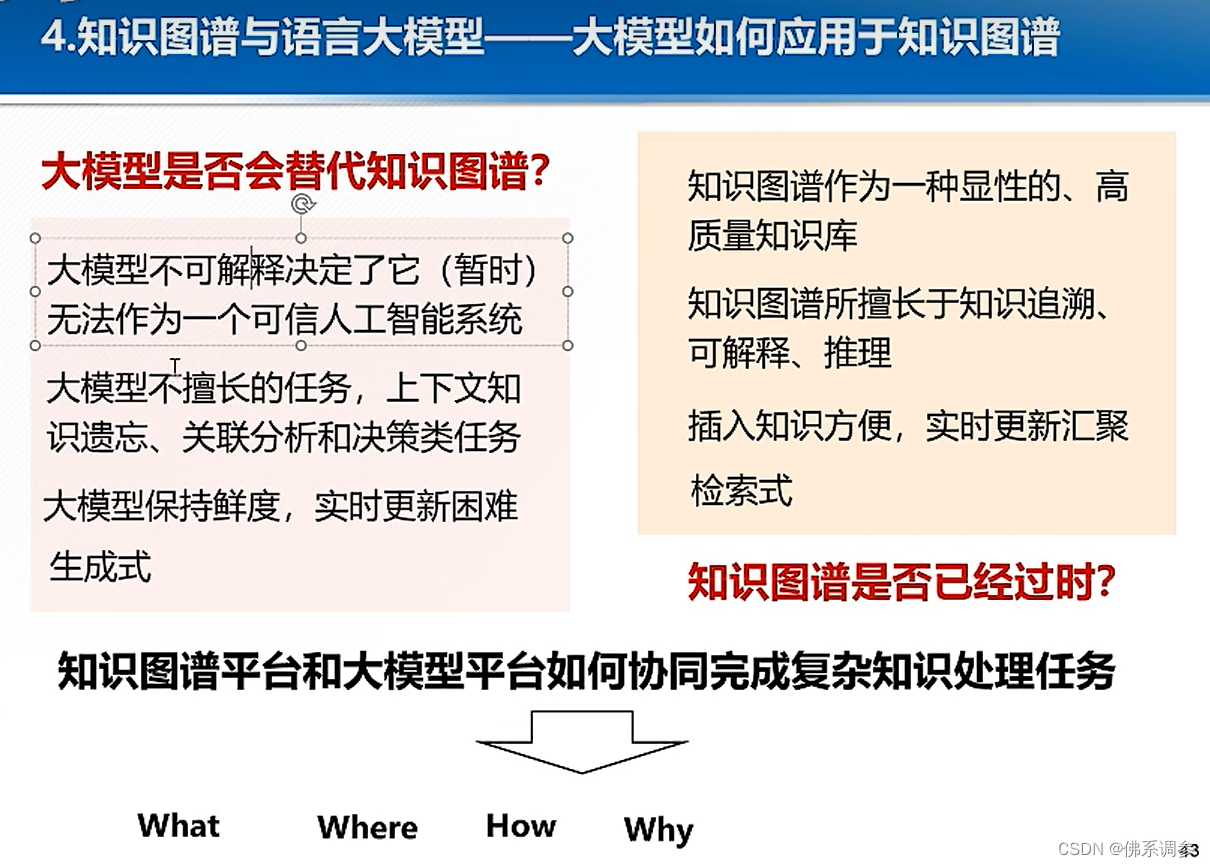 ChatGPT和知识图谱视频笔记