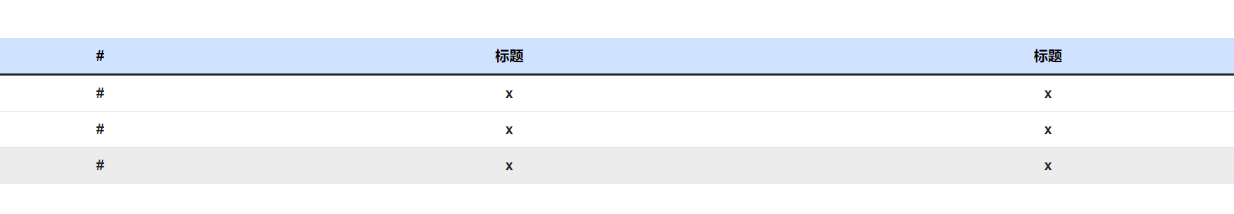 学习 Bootstrap 5 之 Tables_bootstrap5 table-CSDN博客