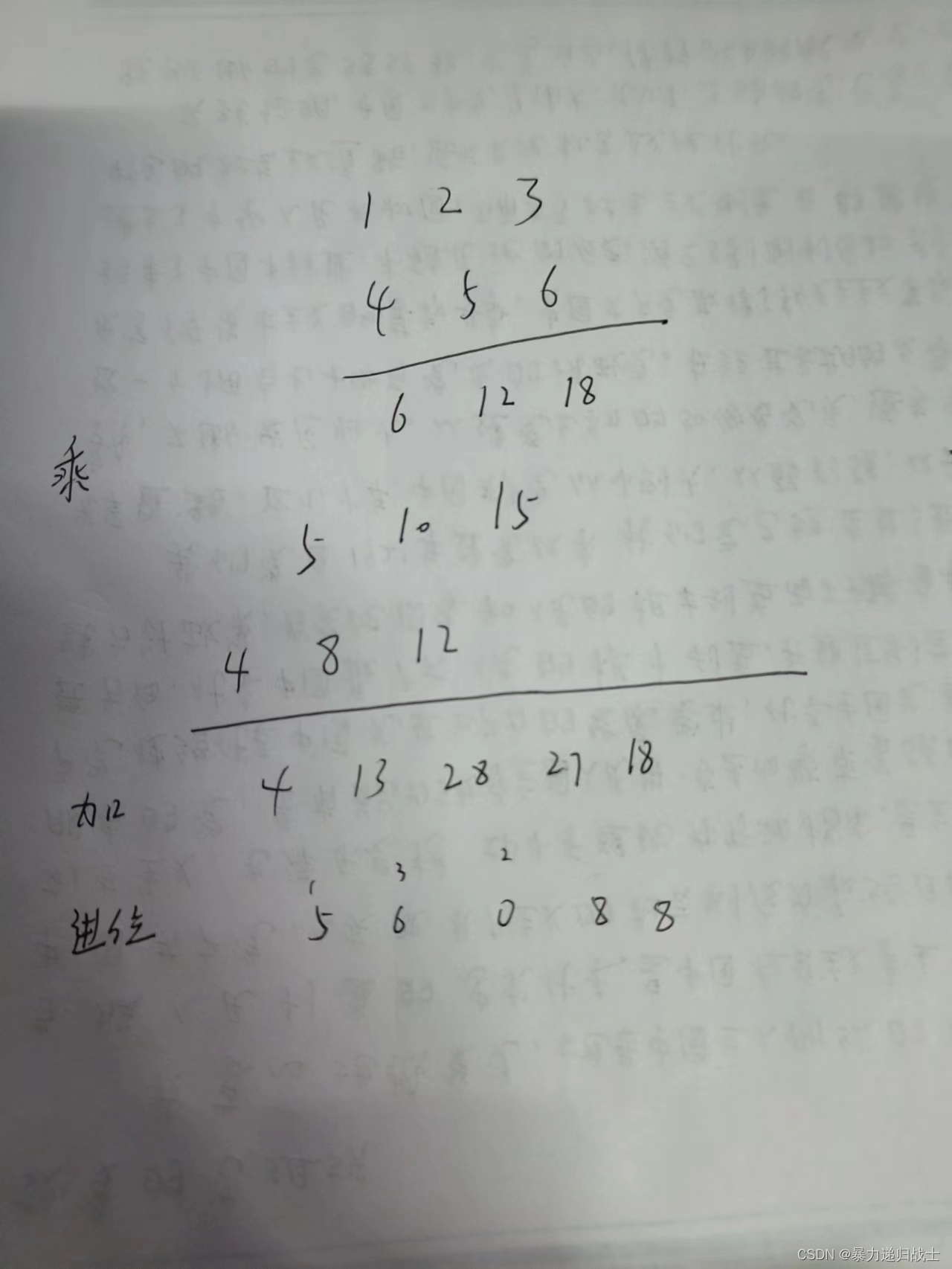 力扣每日一题43：字符串相乘