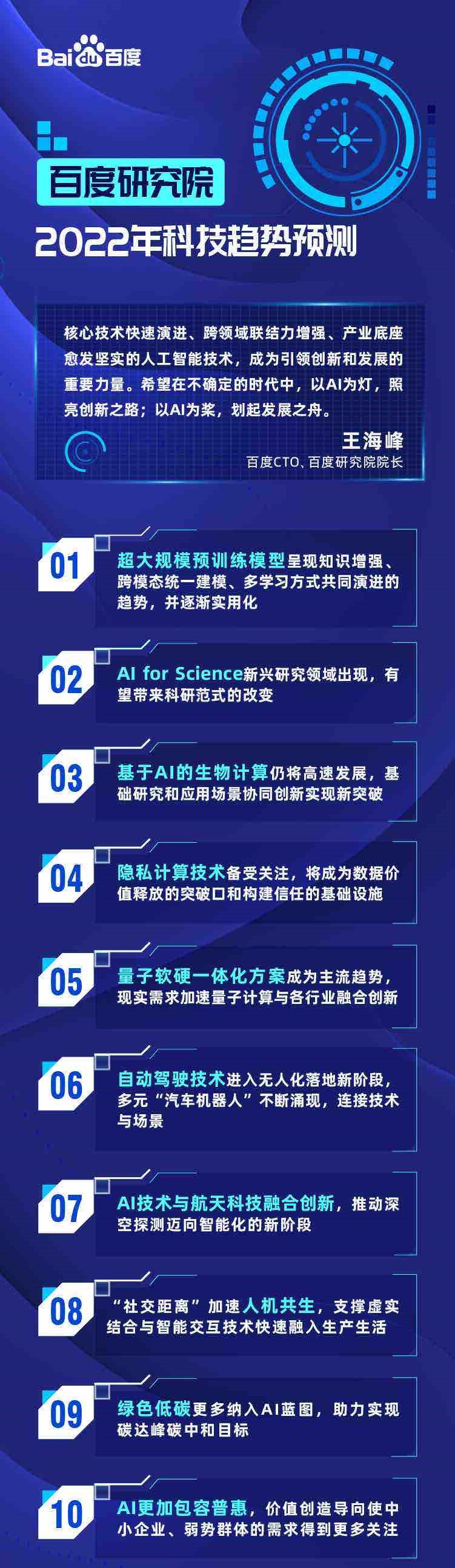 百度研究院发布2022科技趋势预测：大模型实用化、AI助力深空探测成热门