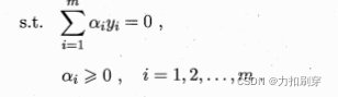 【超详细】支持向量机（SVM）数学推导