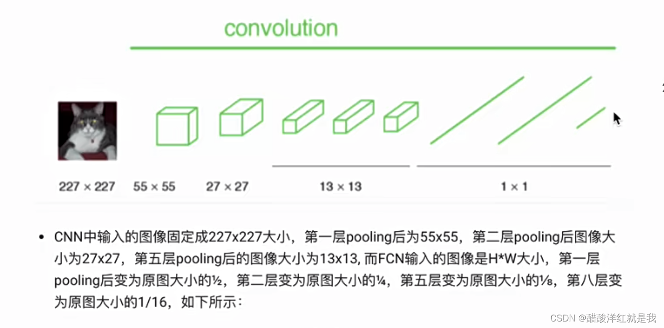 ここに画像の説明を挿入