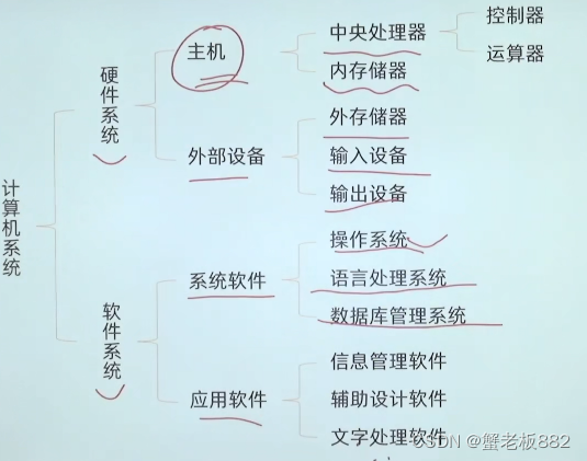 [外链图片转存失败,源站可能有防盗链机制,建议将图片保存下来直接上传