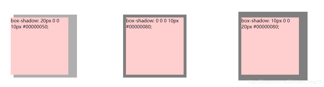 Css Container Inner Shadow 关于CSS 的 box-shadow 的个人理解,及如何实现给盒子四周添加上阴影即环形圆形阴影,以及只给盒子一边添加阴影即单边阴影_box ...