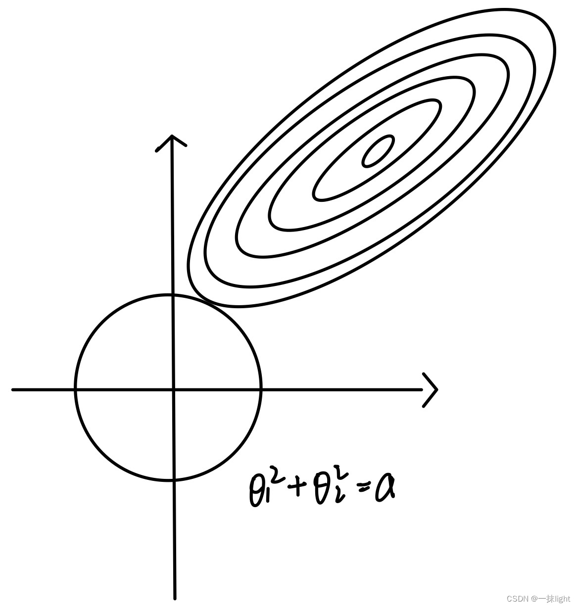 python画皮卡丘代码图片