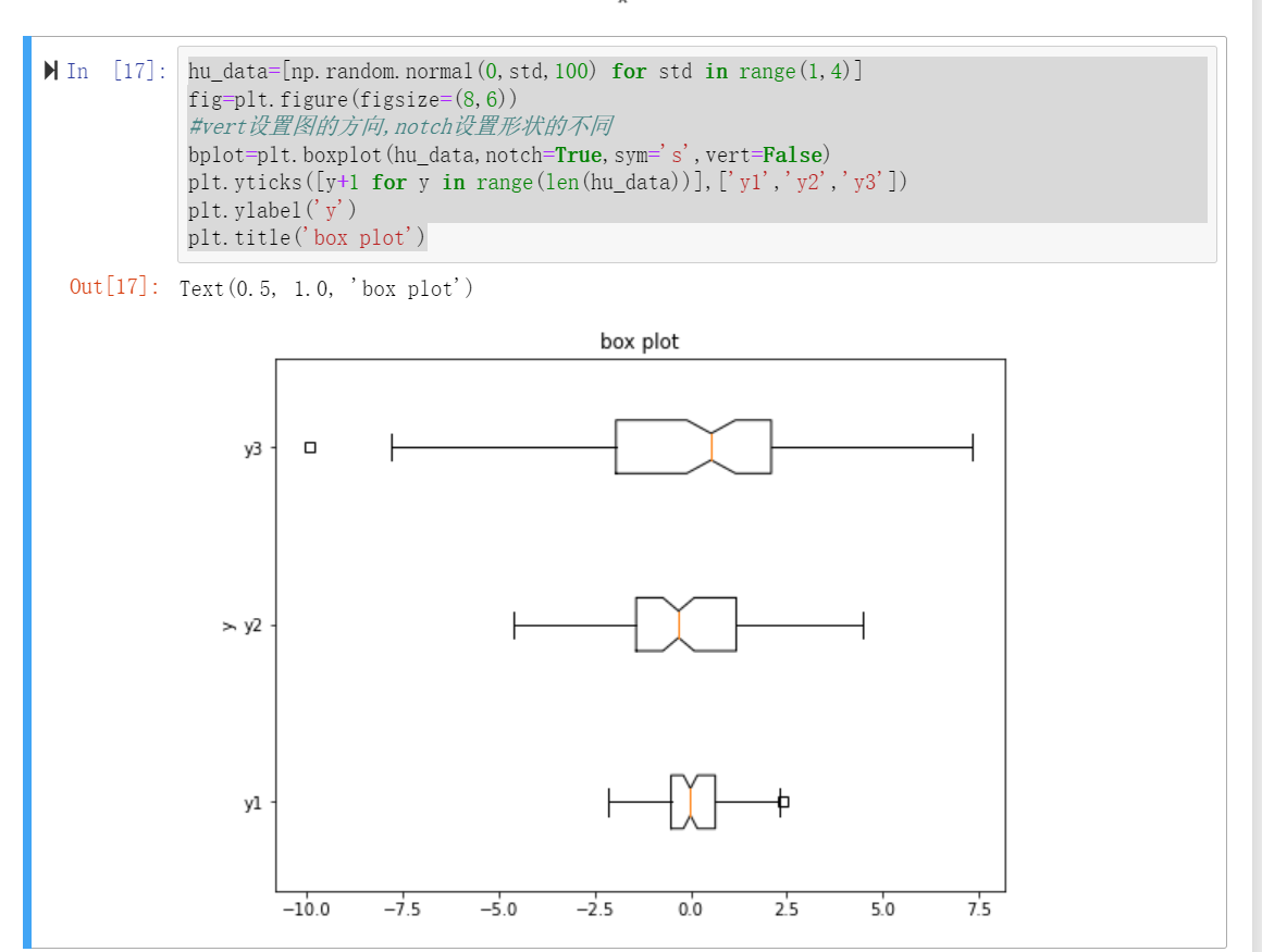 Matplotlib盒图_pycharm中的boxplot的init-CSDN博客