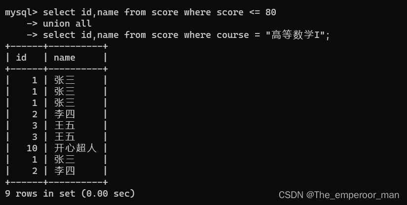 MySQL五种约束类型(普通 /自增主键,外键等) + 进阶查询(聚合查询,内 /外连接查询,自连接查询,子查询,合并查询)