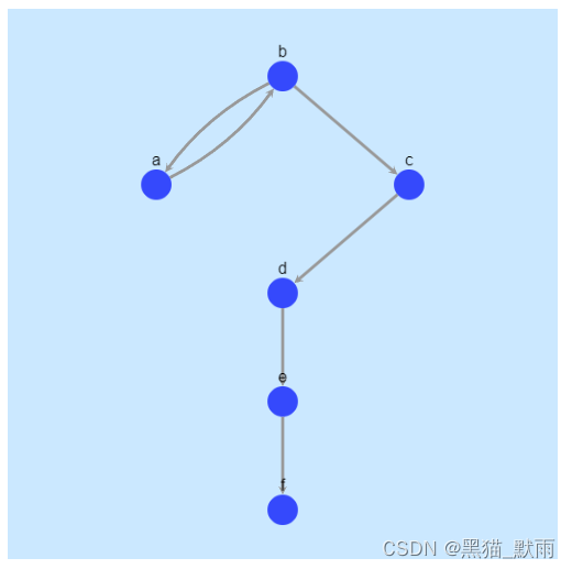 ここに画像の説明を挿入