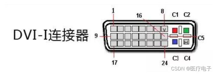 [外链图片转存失败,源站可能有防盗链机制,建议将图片保存下来直接上传(img-FttLSz02-1670158859192)(硬件电路设计.assets/image-20221201223859899.png)]