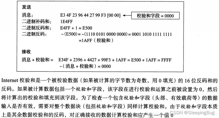 《TCP/IP详解 卷一：协议》第5章的IPv4数据报的Checksum(校验和)字段的计算（这里才能解开你的困惑）