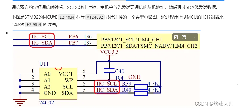 电路常见的通信接口