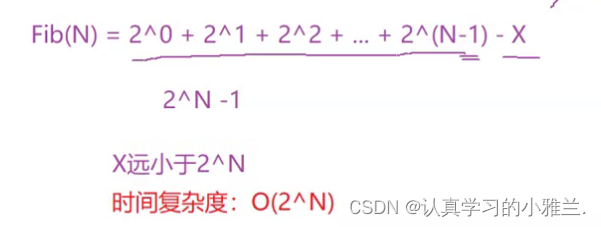 初识数据结构——“数据结构与算法”