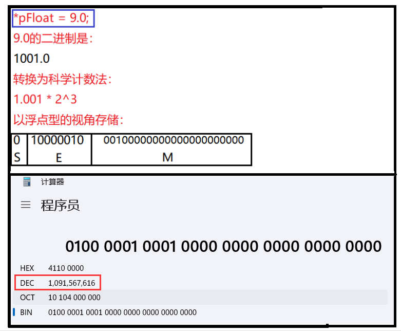 【C语言】深度剖析数据在内存中的存储