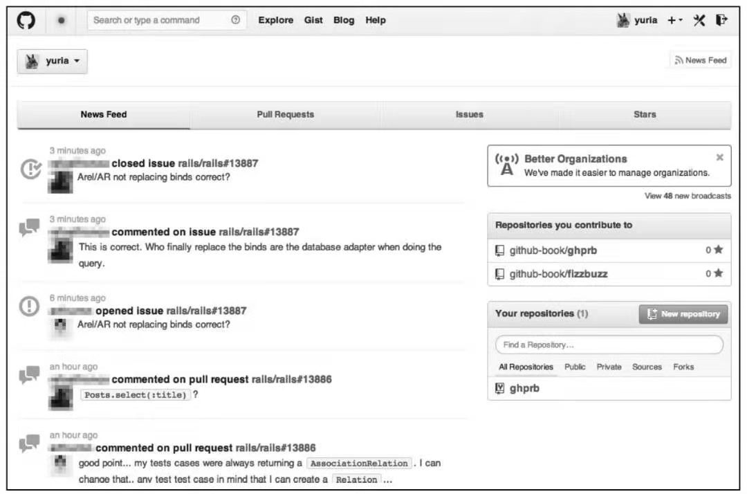 二. 什么是github