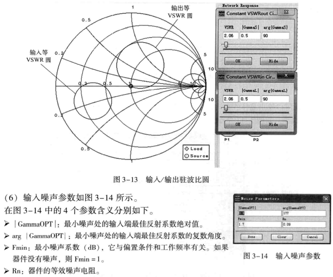 ADS学习：Smith Chart Utility使用说明-CSDN博客